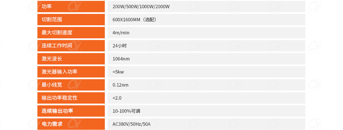 光纤激光切割机技术参数.jpg