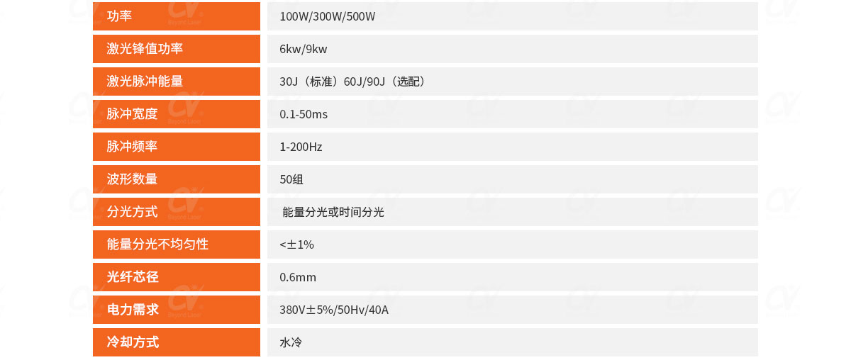 QCW激光焊接机技术参数.jpg