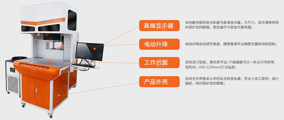CO2二氧化碳激光打标机结构解析.jpg